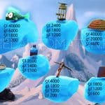Ice World Screenshot 3