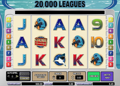 20000 Leagues Screenshot