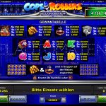 Cops and Robbers Millionaires Row Screenshot 3