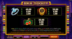 High Society Screenshot 6