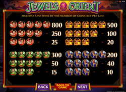 Jewels of the Orient Screenshot 5